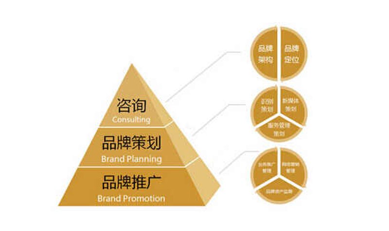 检验检疫技术中心改革将带来哪些变化?让我们一起探索未来。